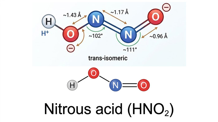 What Is Nitrous Acid? Formula, Structure, and Reactions Explained